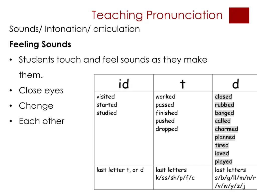 teaching pronunciation 5