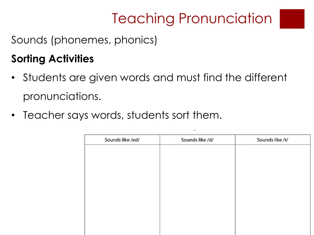 teaching pronunciation 7