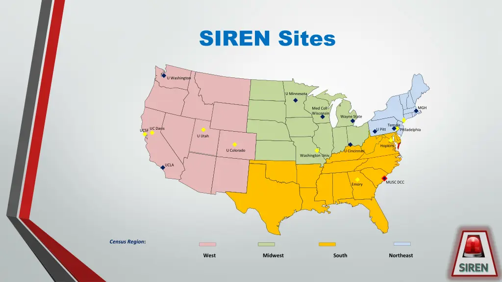 siren sites