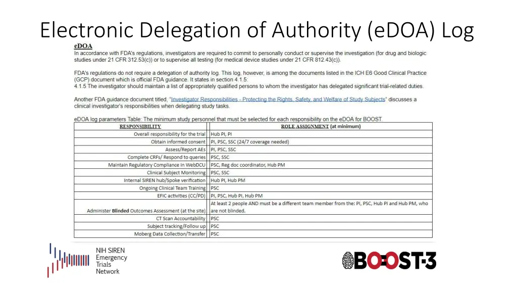 electronic delegation of authority edoa log