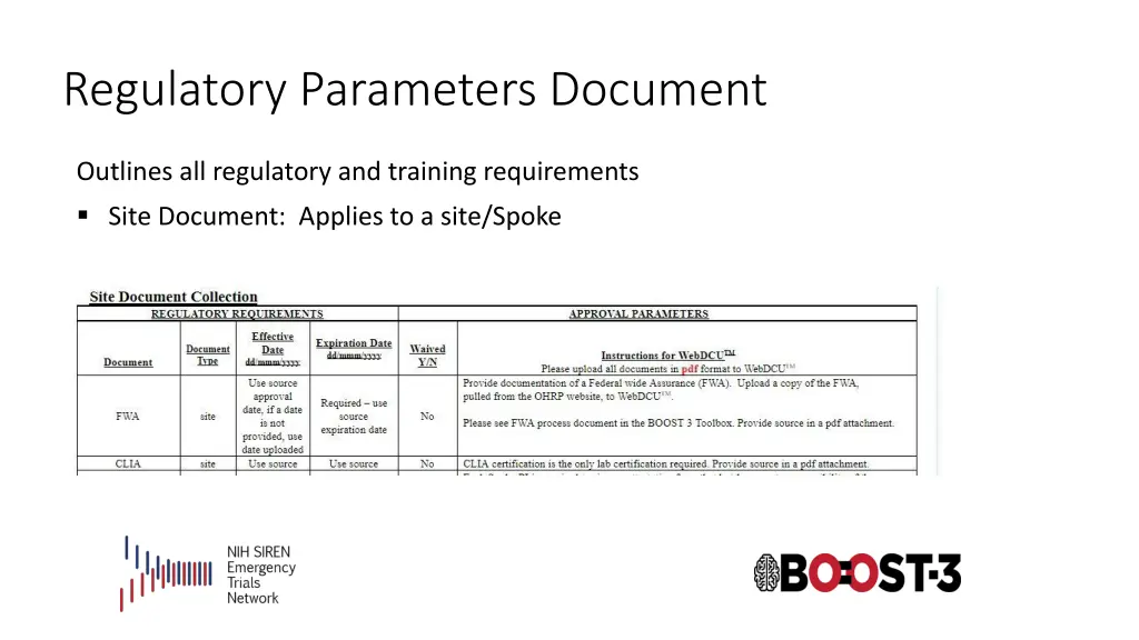 regulatory parameters document 1