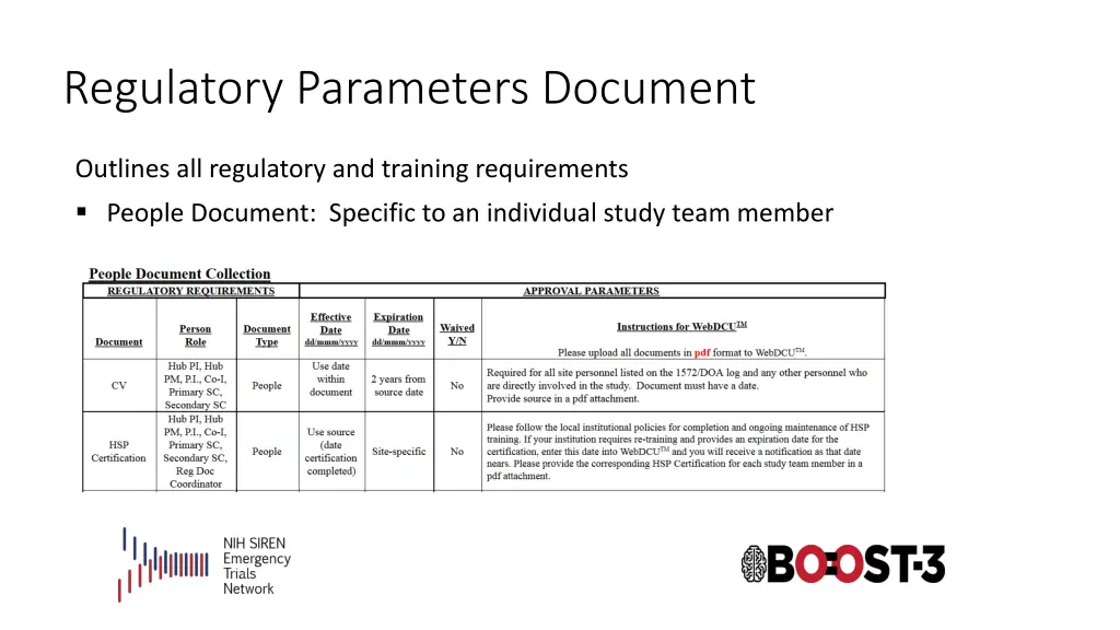 regulatory parameters document