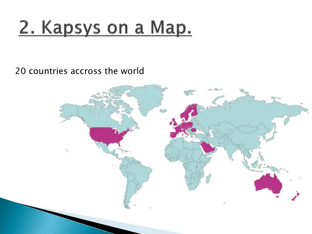 20 countries accross the world