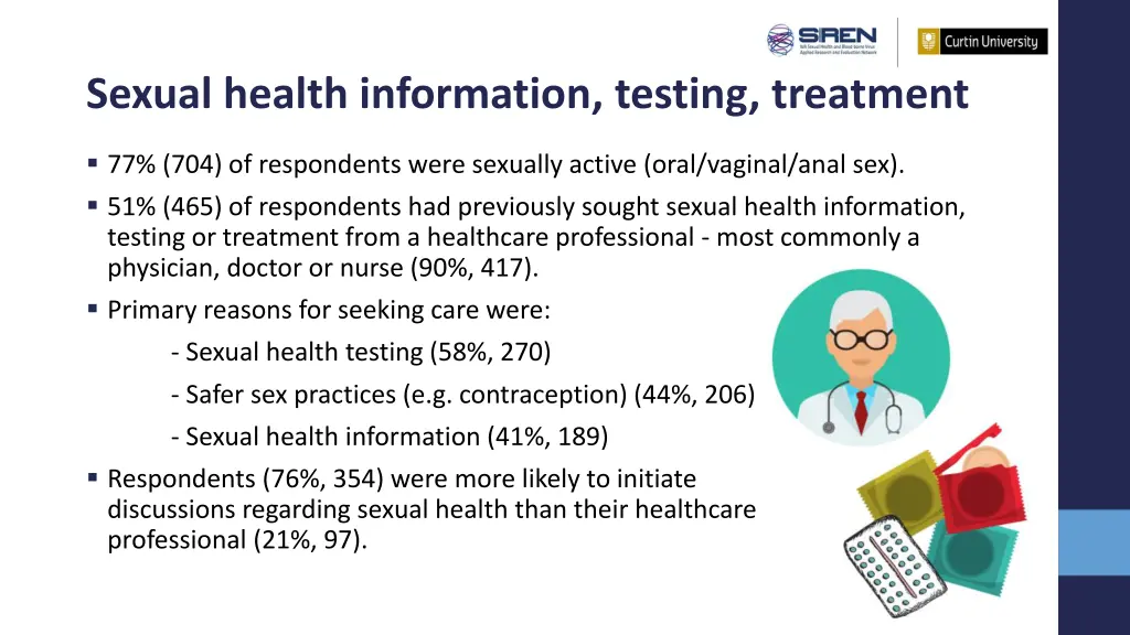 sexual health information testing treatment