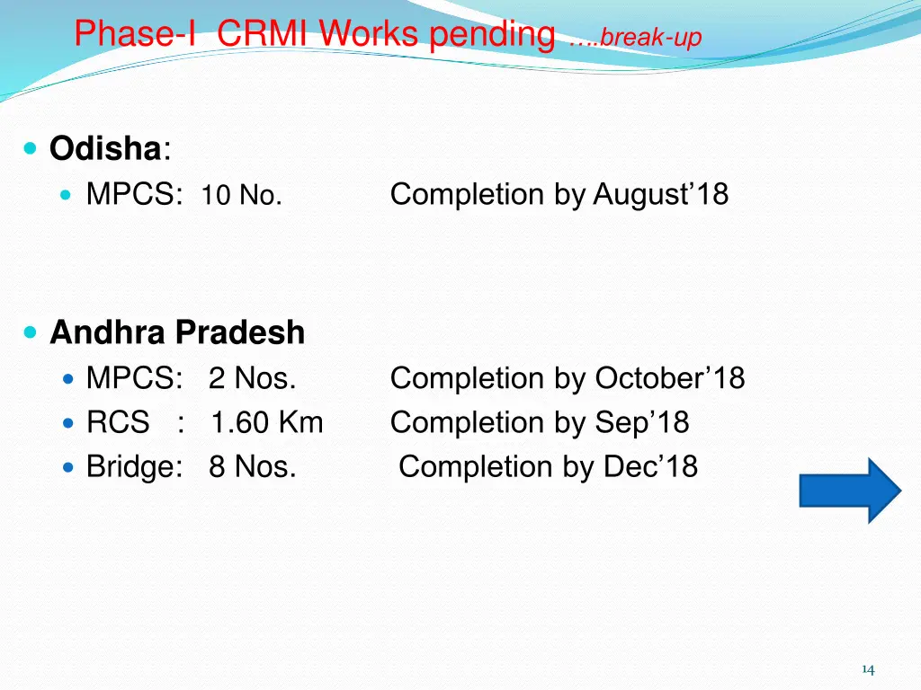 phase i crmi works pending break up