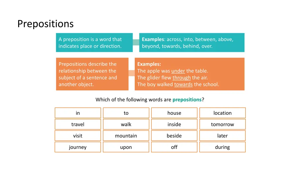 prepositions