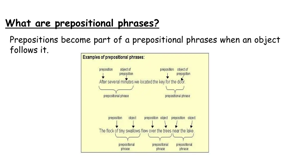 what are prepositional phrases prepositions