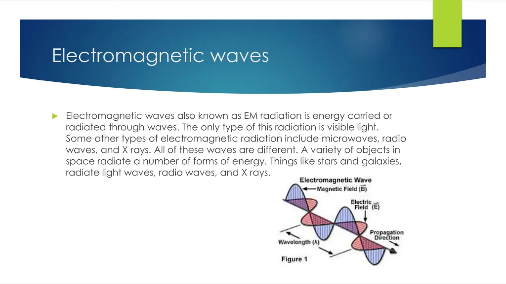 electromagnetic waves