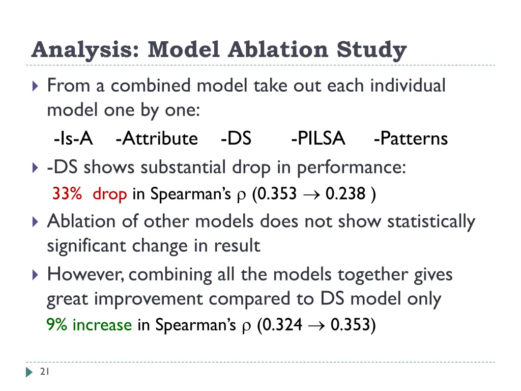 analysis model ablation study