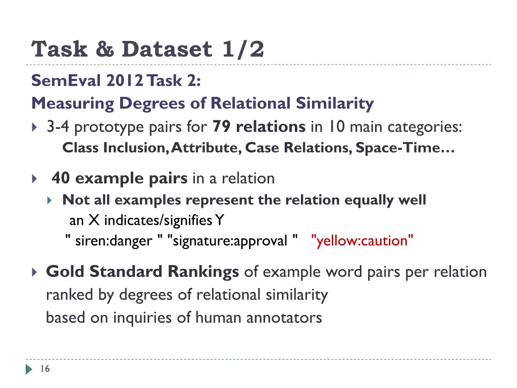 task dataset 1 2 semeval 2012 task 2 measuring