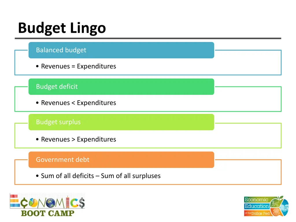 budget lingo