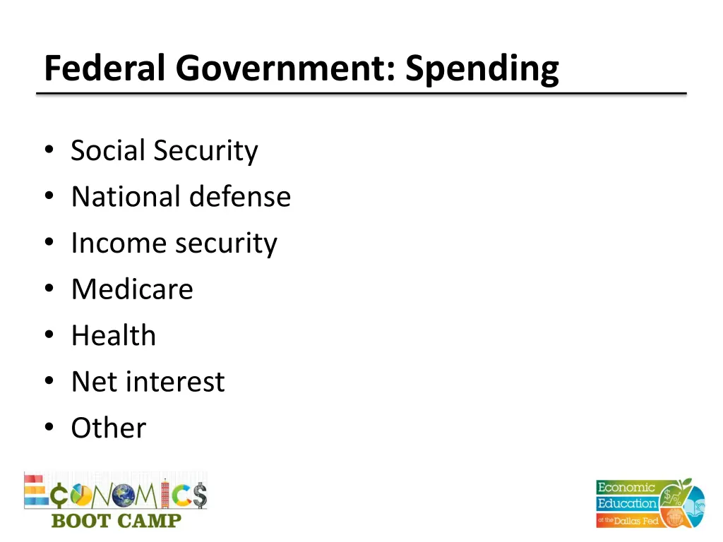 federal government spending