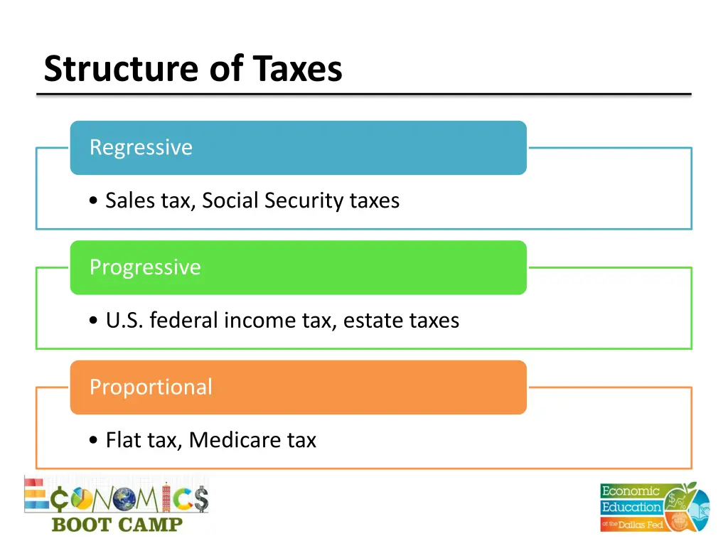 structure of taxes 1