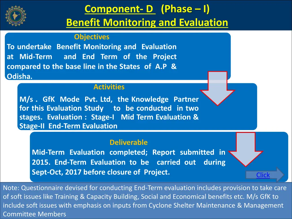 component d phase i benefit monitoring