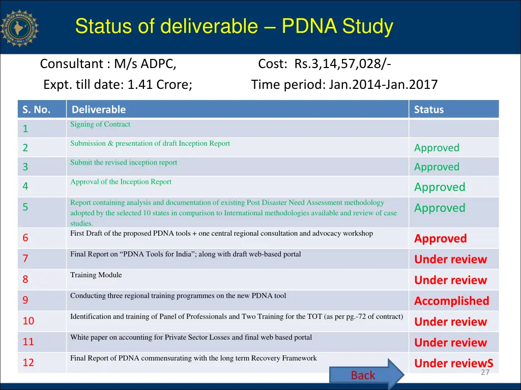 status of deliverable pdna study