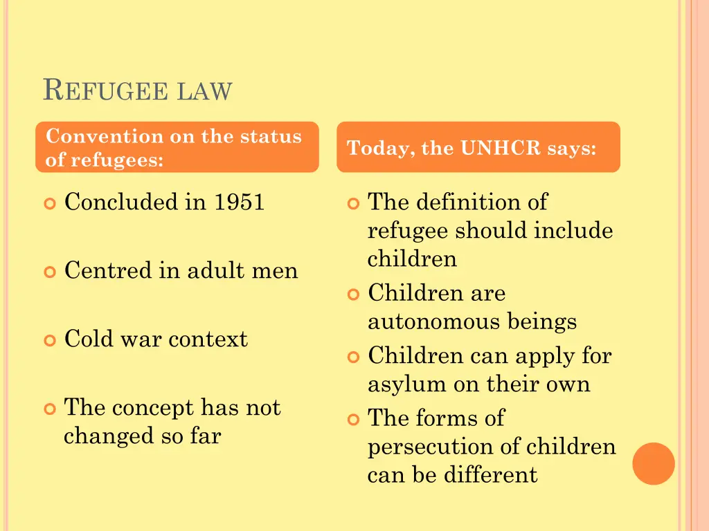 r efugee law