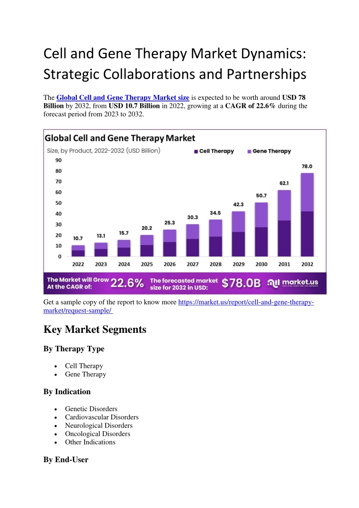 cell and gene therapy market dynamics strategic