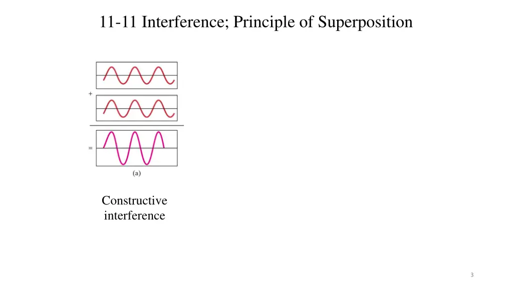 11 11 interference principle of superposition