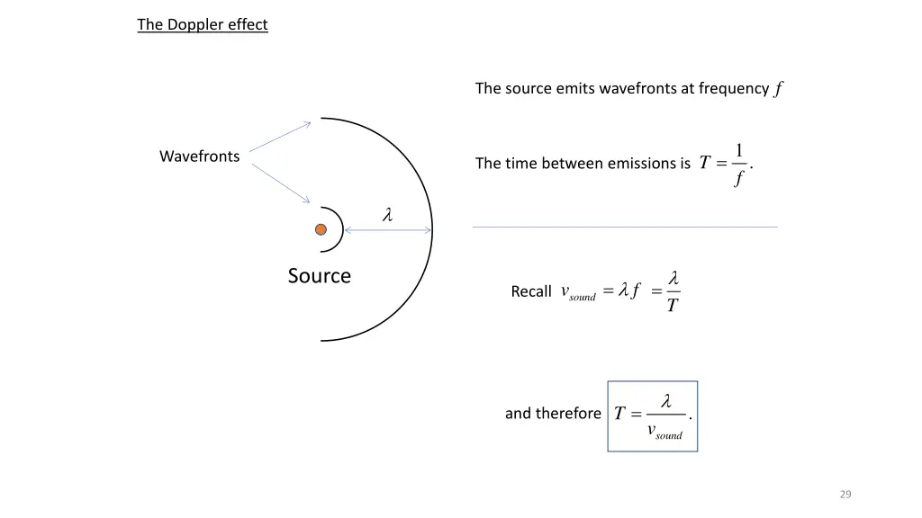 the doppler effect 2