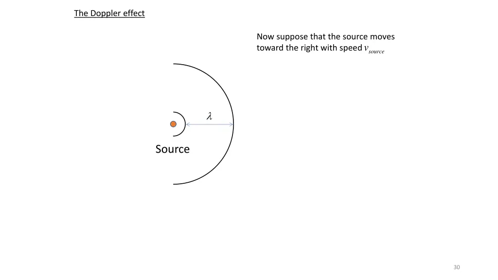 the doppler effect 3