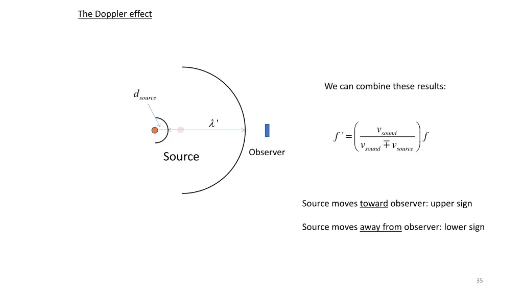 the doppler effect 7