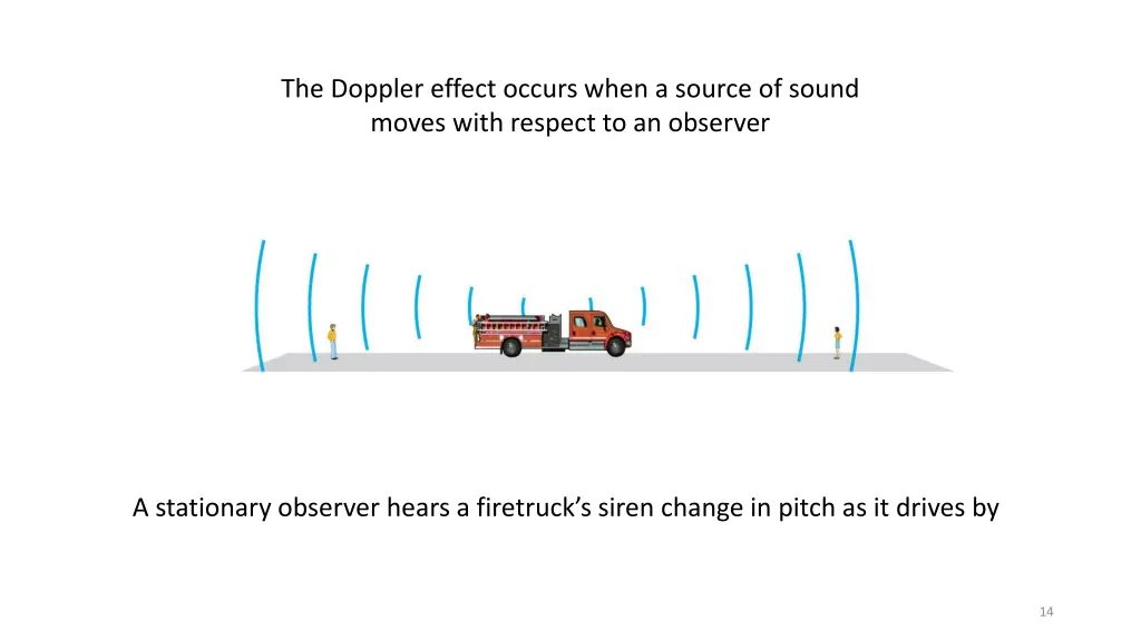 the doppler effect occurs when a source of sound