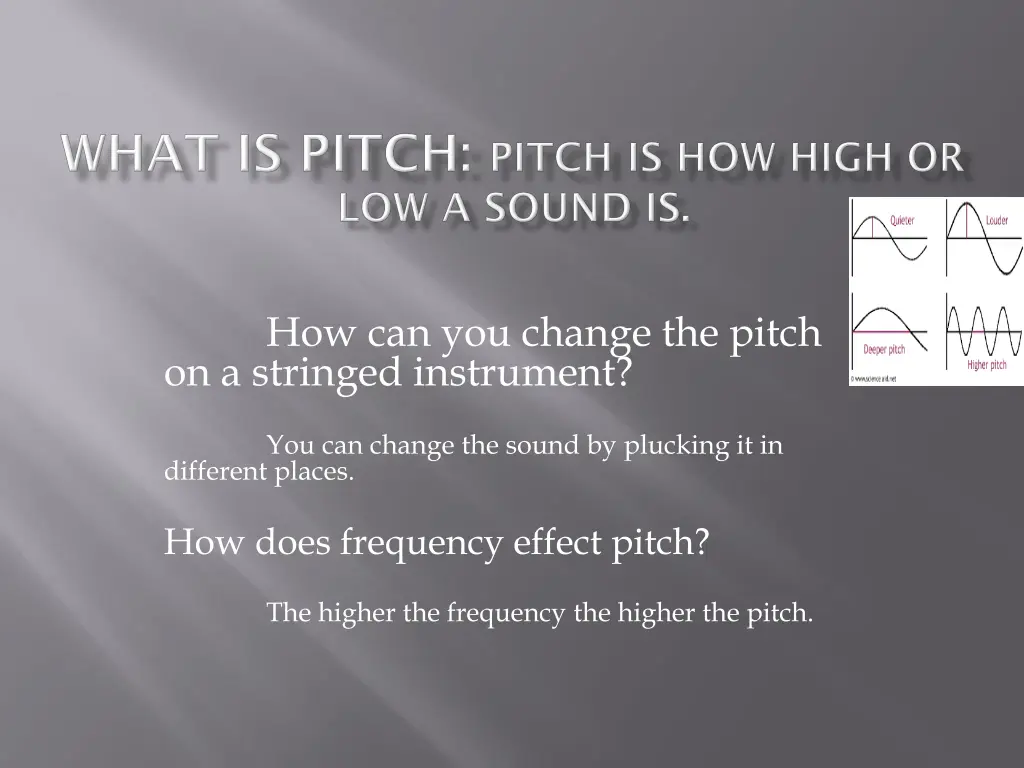 how can you change the pitch on a stringed