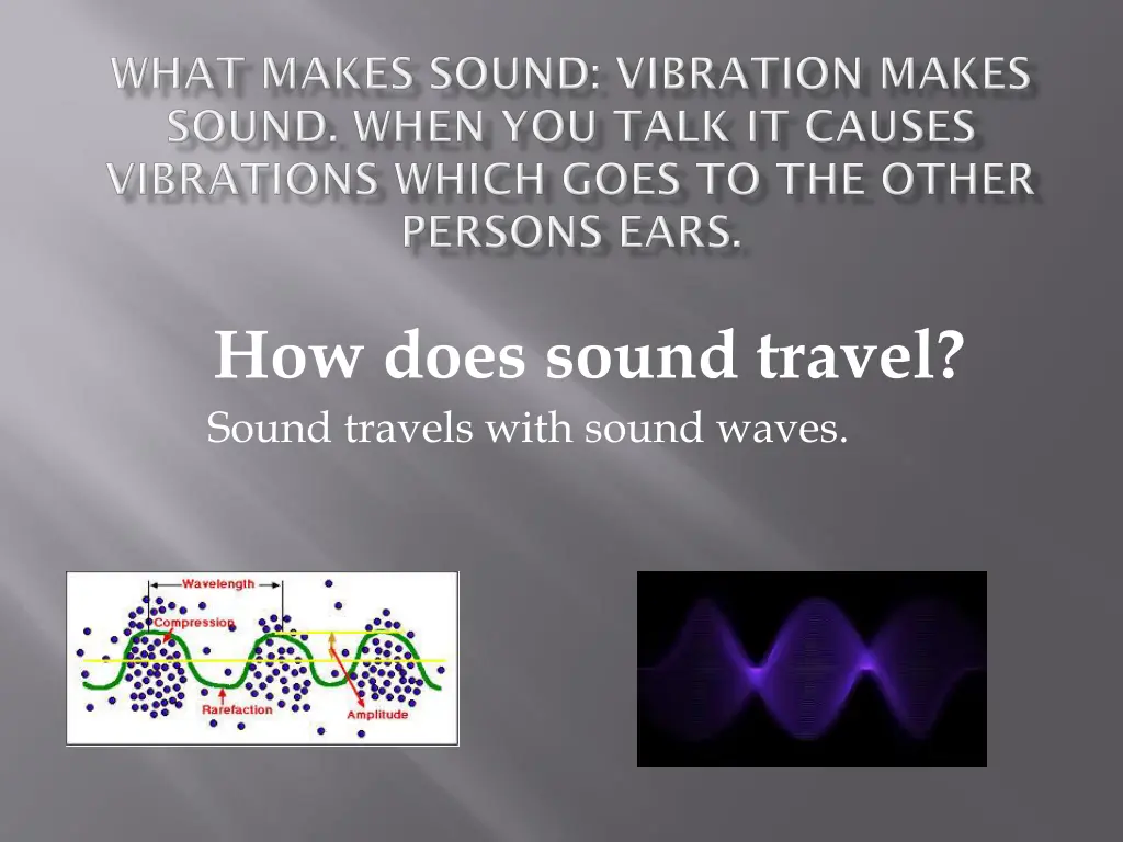 how does sound travel sound travels with sound