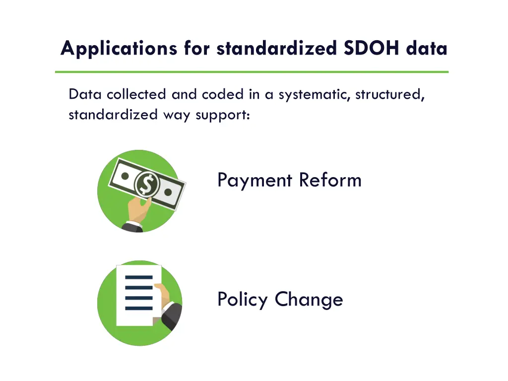 applications for standardized sdoh data