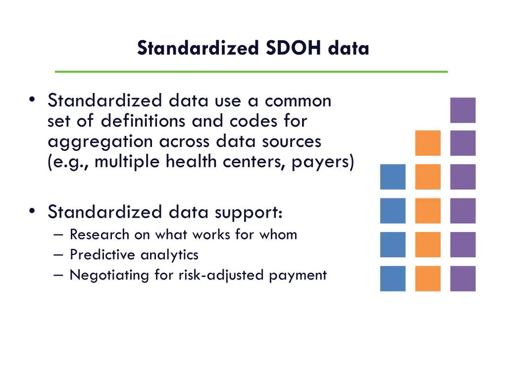 standardized sdoh data