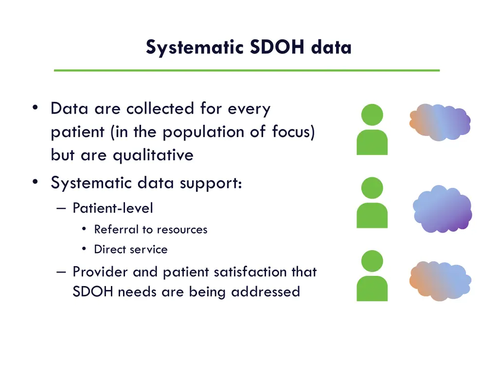 systematic sdoh data