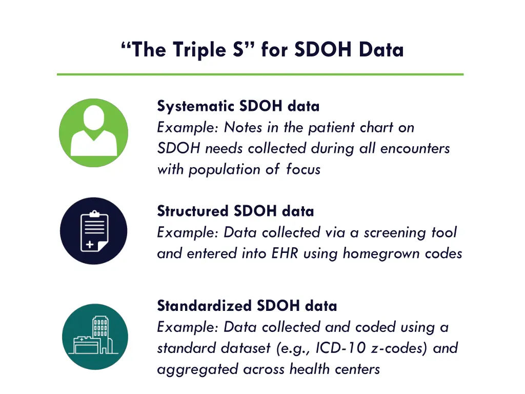 the triple s for sdoh data