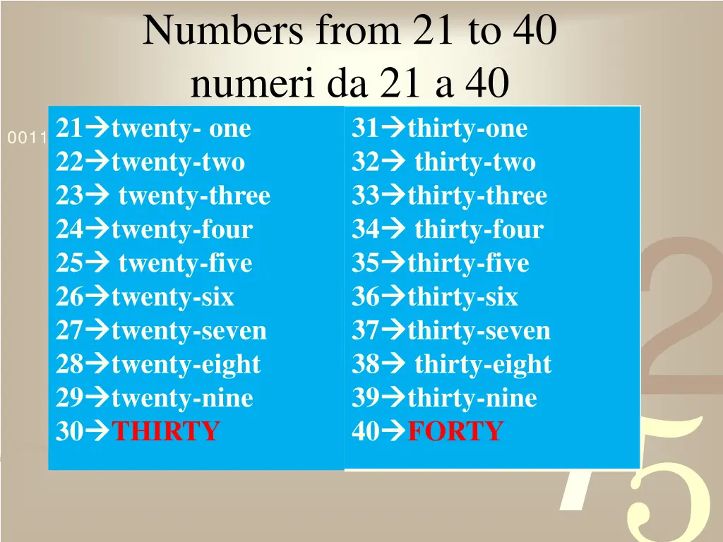 numbers from 21 to 40 numeri da 21 a 40