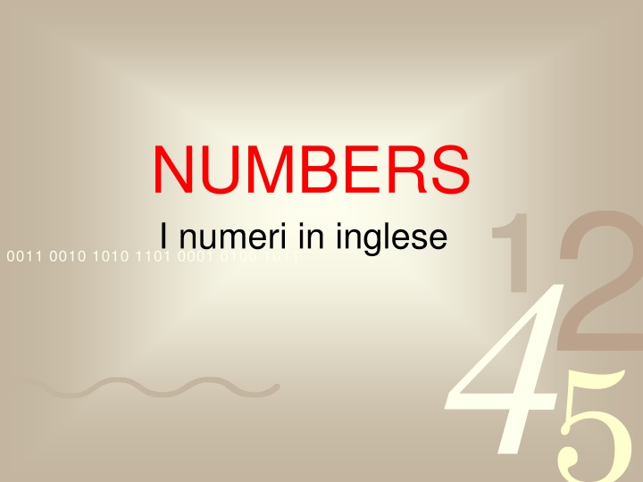 numbers i numeri in inglese