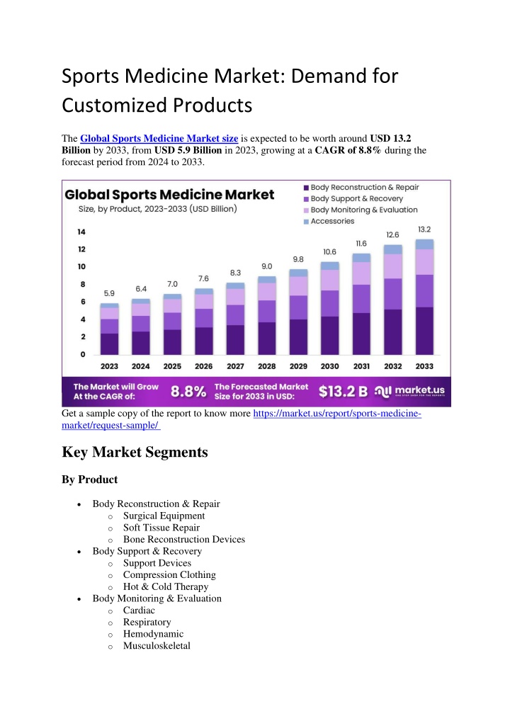 sports medicine market demand for customized