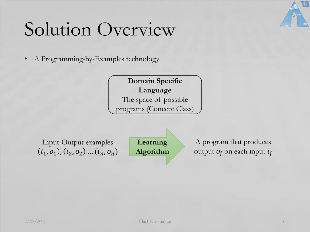 solution overview