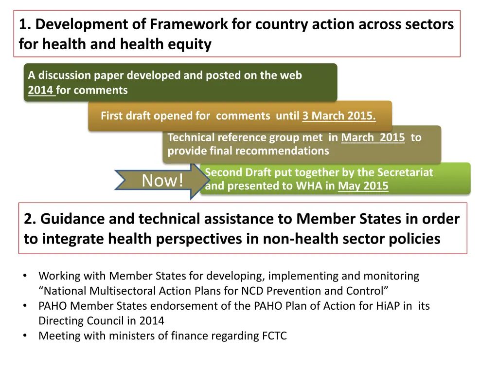 1 development of framework for country action