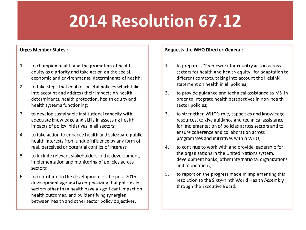 2014 resolution 67 12