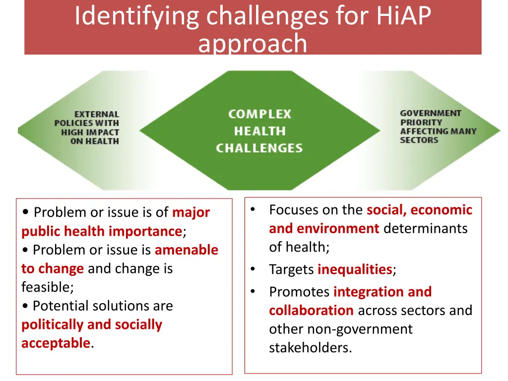 identifying challenges for hiap approach