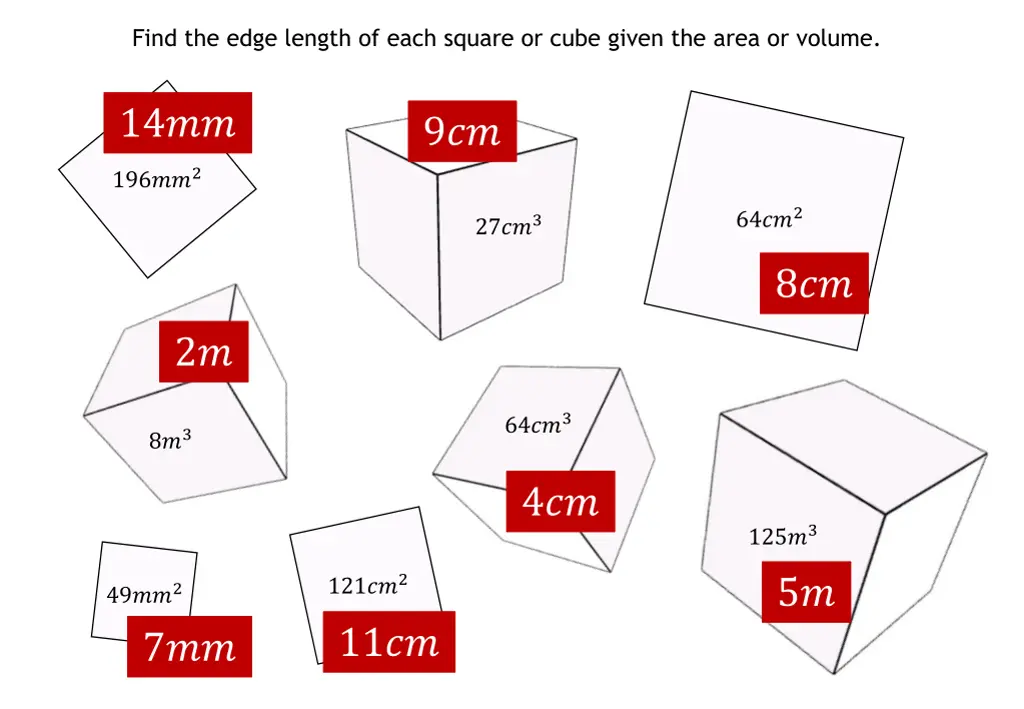 find the edge length of each square or cube given 2