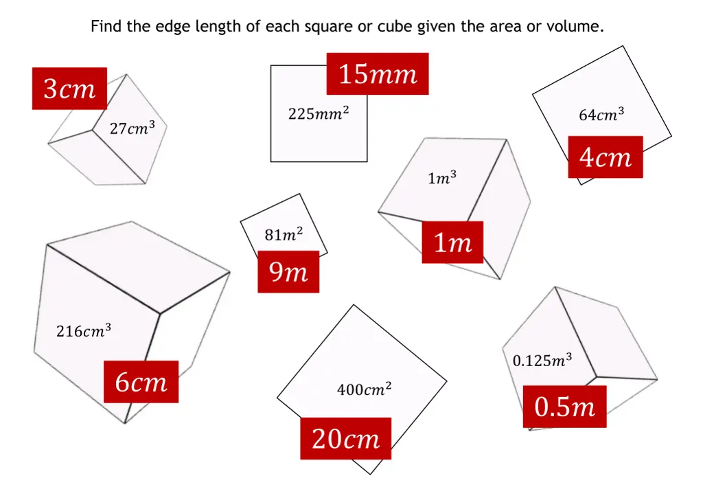 find the edge length of each square or cube given 3