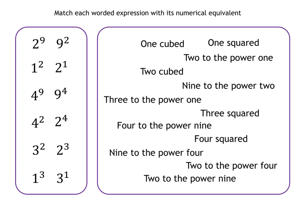 match each worded expression with its numerical