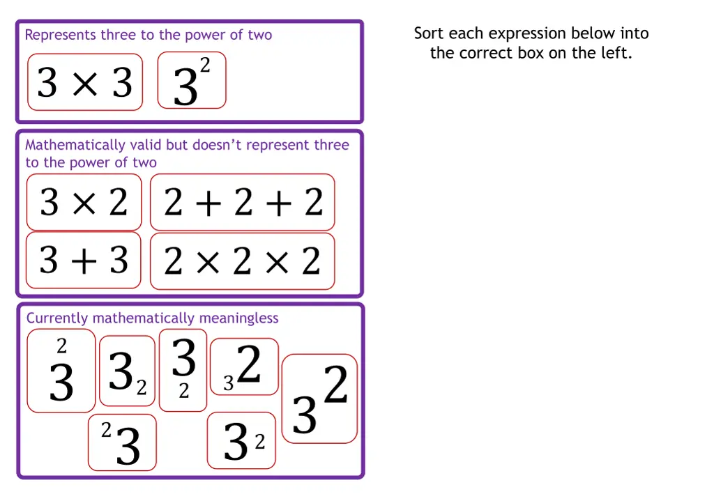 sort each expression below into the correct 1