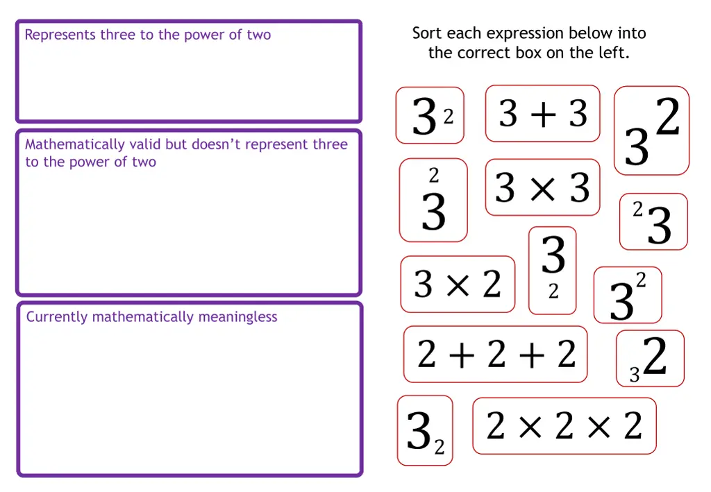 sort each expression below into the correct