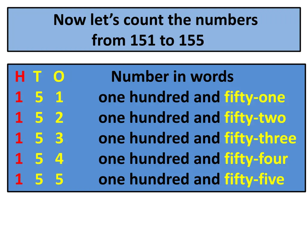 now let s count the numbers from 151 to 155