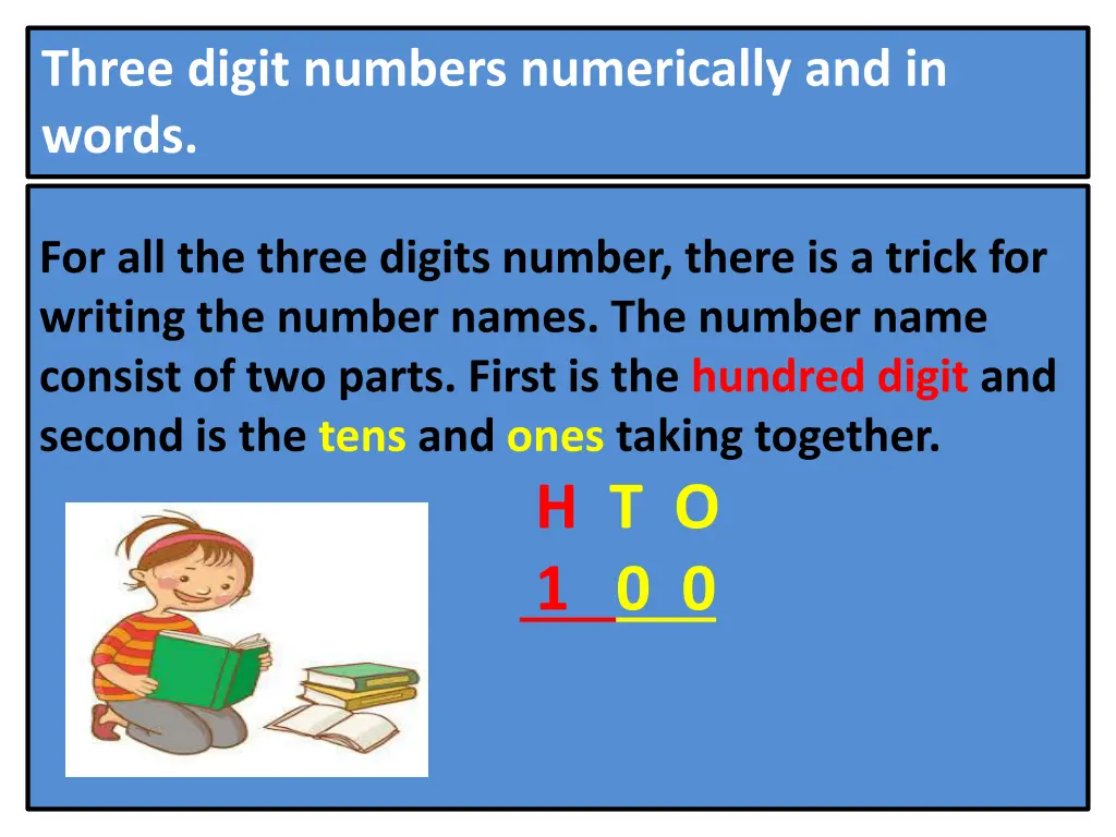 three digit numbers numerically and in words