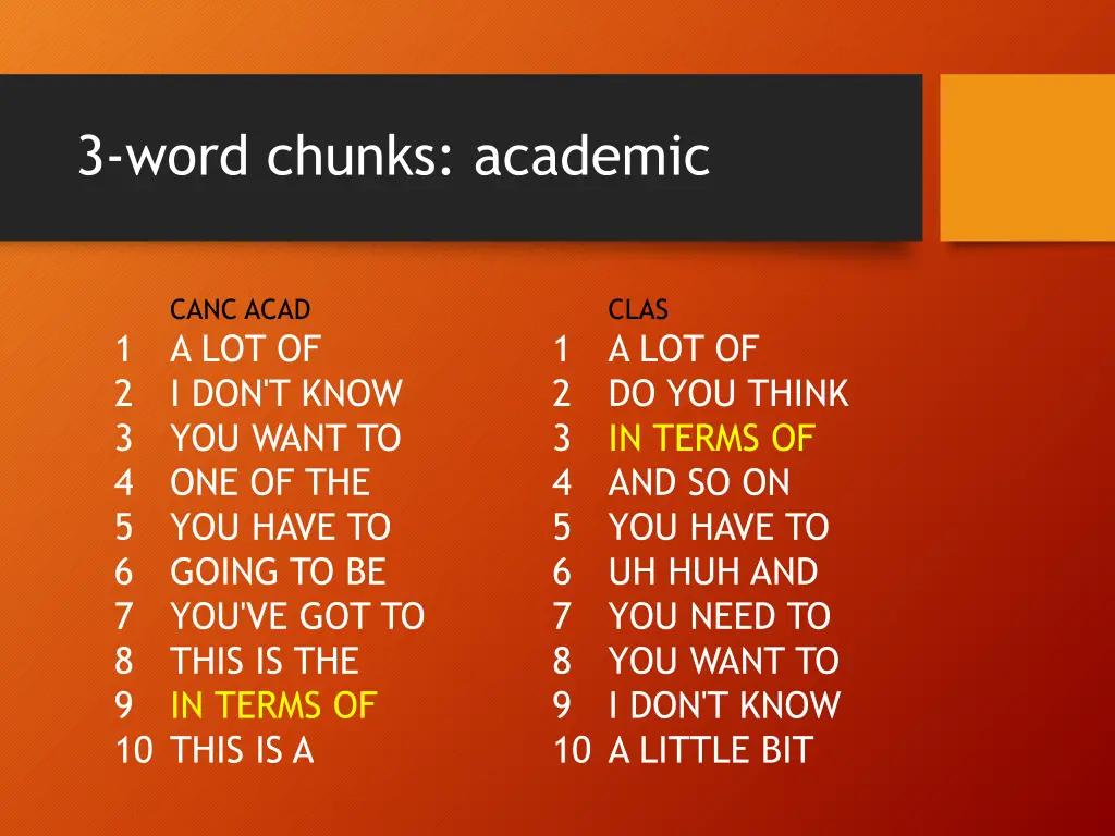 3 word chunks academic 1