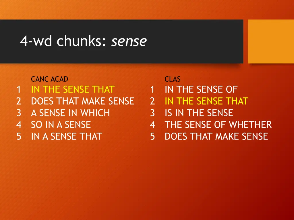 4 wd chunks sense 1