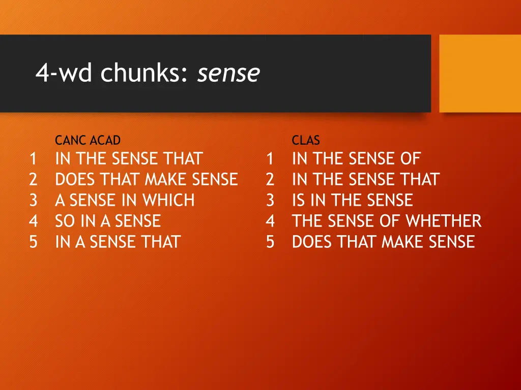 4 wd chunks sense