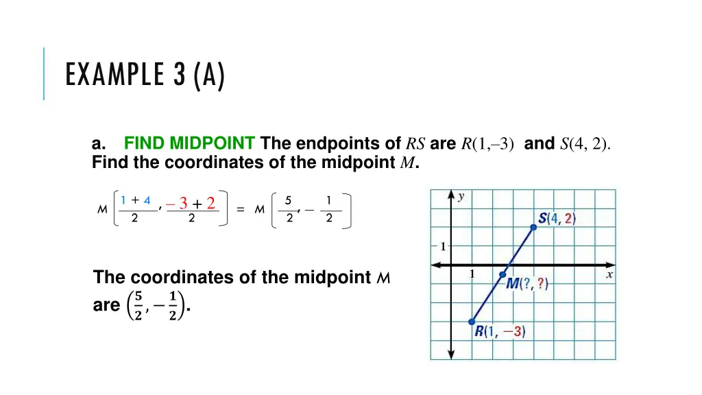 example 3 a